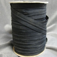 4.5 Black Nylon Coil Zipper